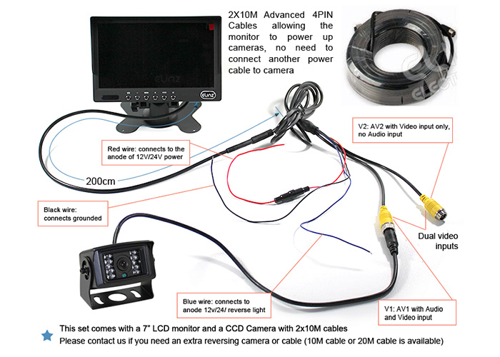 7 inch HD Monitor Installation Diagram