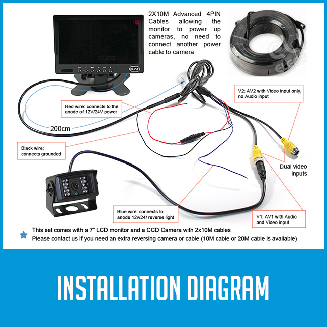 7 U0026quot  Hd Monitor 4pin System Ccd Reversing Camera Kit Trailer