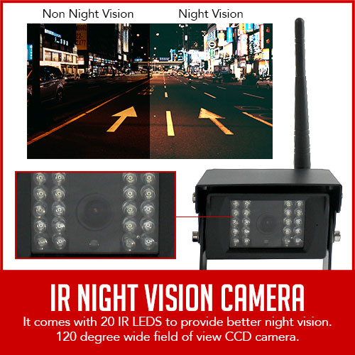 IR Night Vision Camera