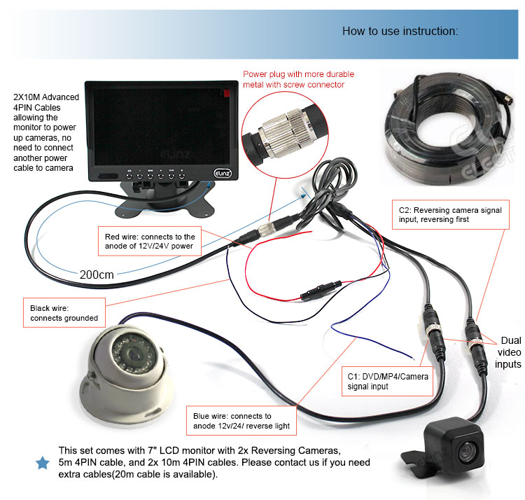 labels 7 inch reversing camera monitor kit