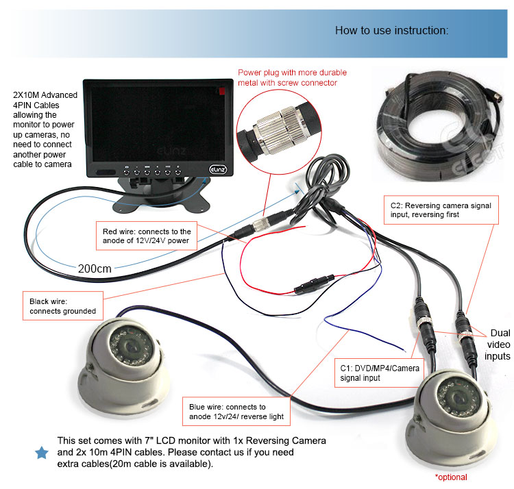 labels 7" reversing camera monitor kit