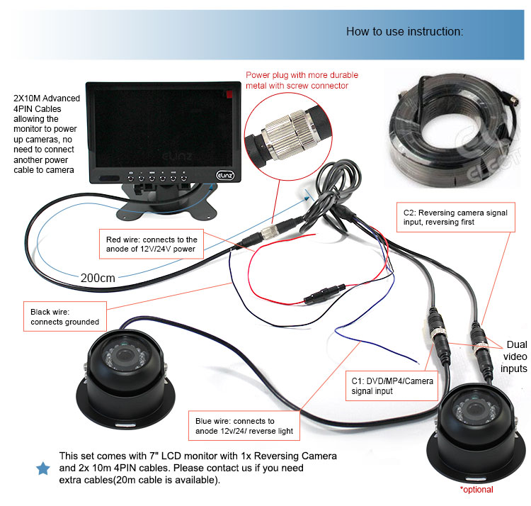 labels 7" reversing camera monitor kit