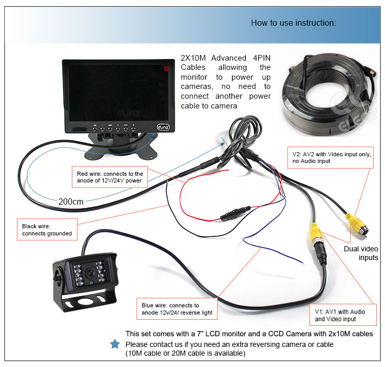 labels 7" reversing camera monitor kit