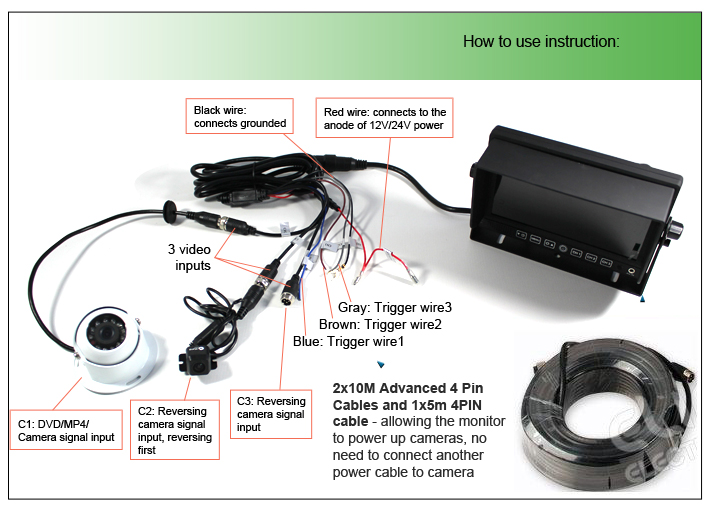 4 pin system reverse camera