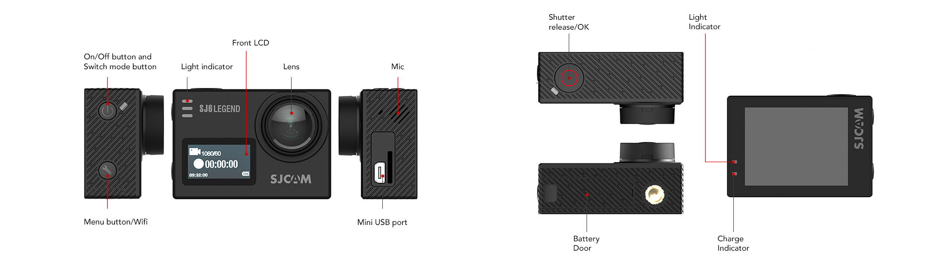 SJCAM SJ4000 Action Camera Label