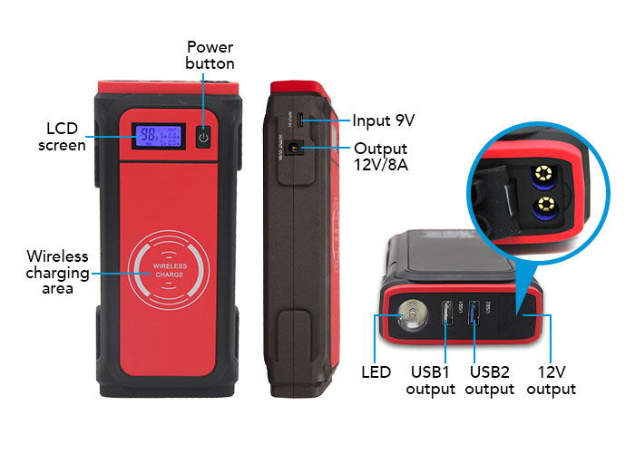 1000A Jump Starter & Battery Charger Product Labels