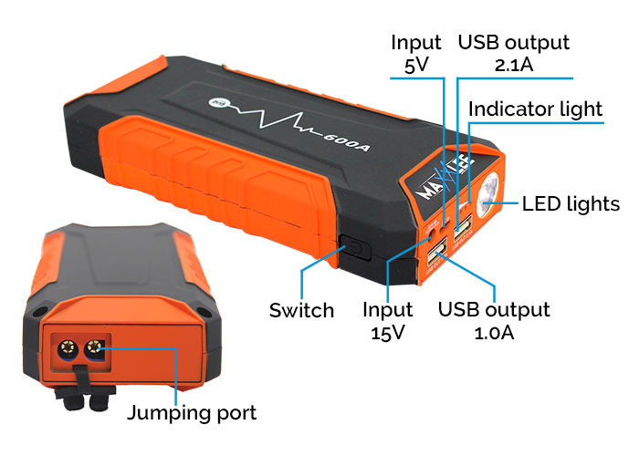 600A Battery Charger Jump Starter Labels