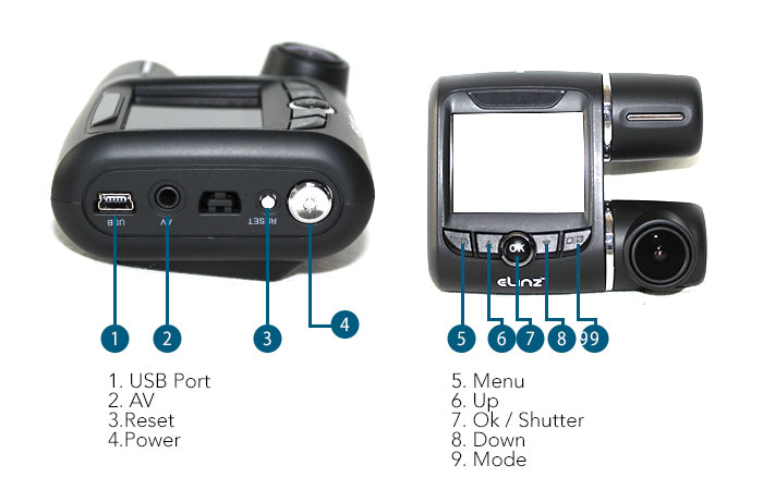 Dash Camera Button Labels