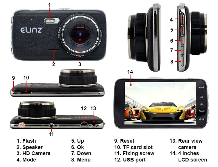 Dual Dash Camera Labels