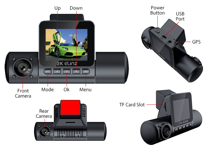 Camera Labels