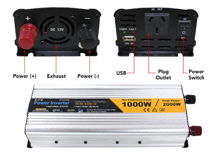 Power Inverter Labels