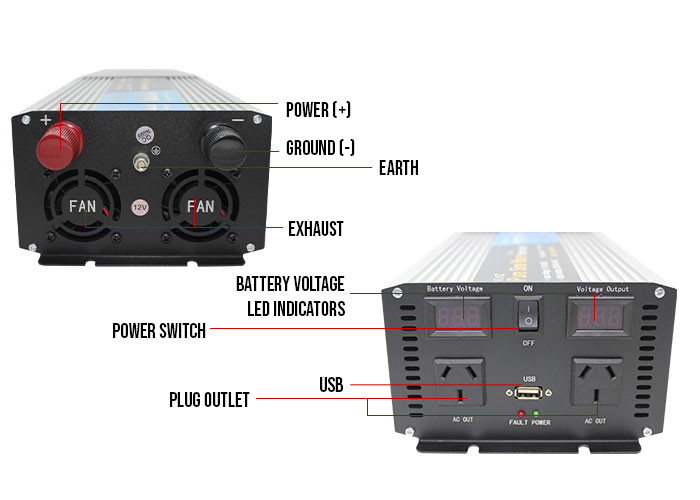 1000W Inverter Labels