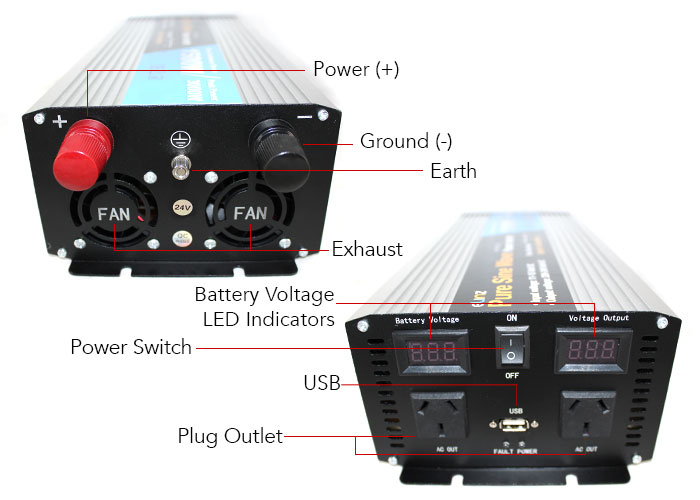 1000W Inverter Labels