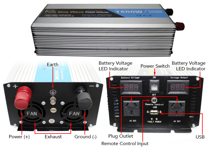 5000W Inverter Labels