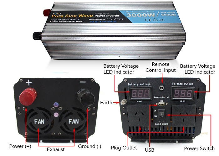 3000W Inverter Labels