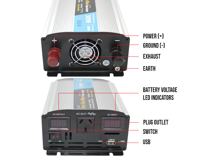 300W Inverter Labels