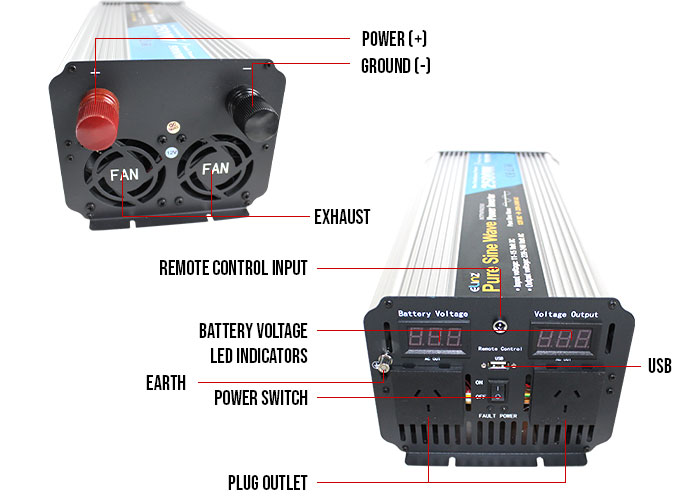 2500W Inverter Labels