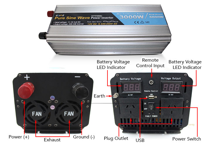 3000W Inverter Labels