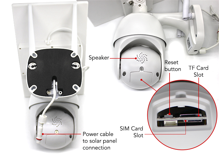 Solar Security 4G IP Camera Product Views