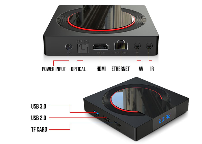 TV Box labels