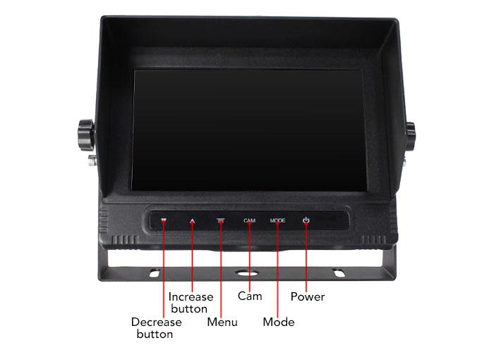 Monitor and Camera views