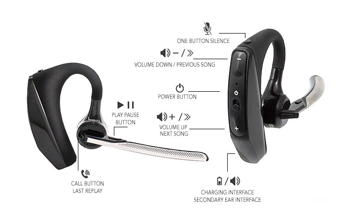 Touch Buttons Wireless Earphone