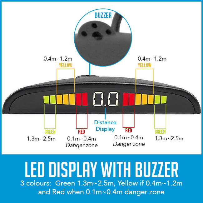 LED display for ultrasonic sensor