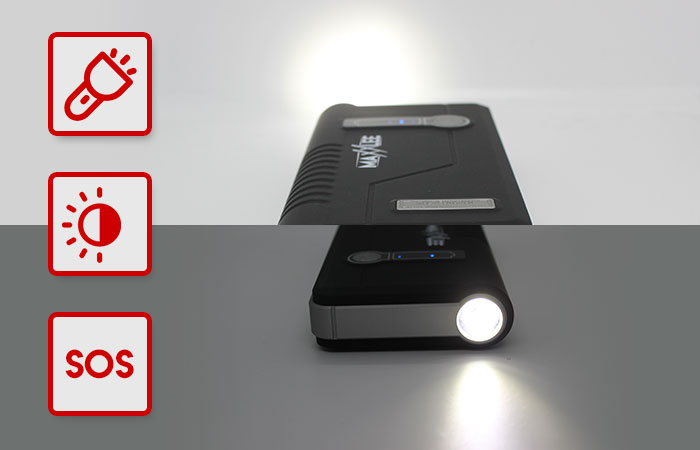 LED Flashlight