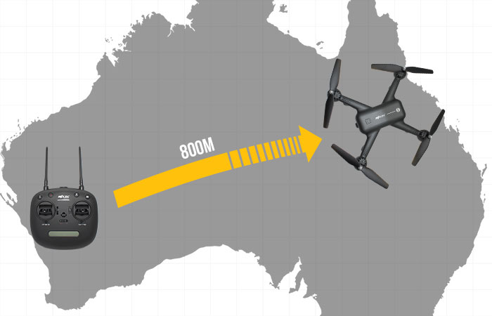 Quadcopter Remote Control