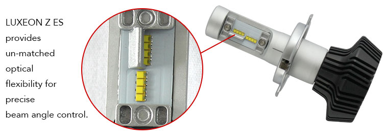 luxeon z es on headlight kit