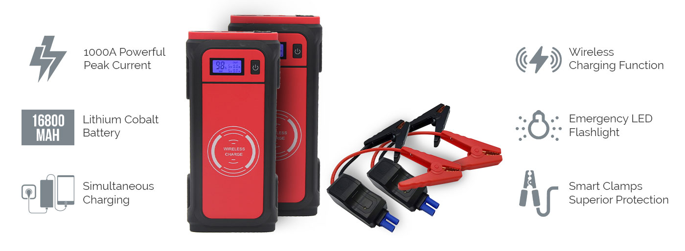 Maxxlee 1000A Car Battery Charger & Jump Starter