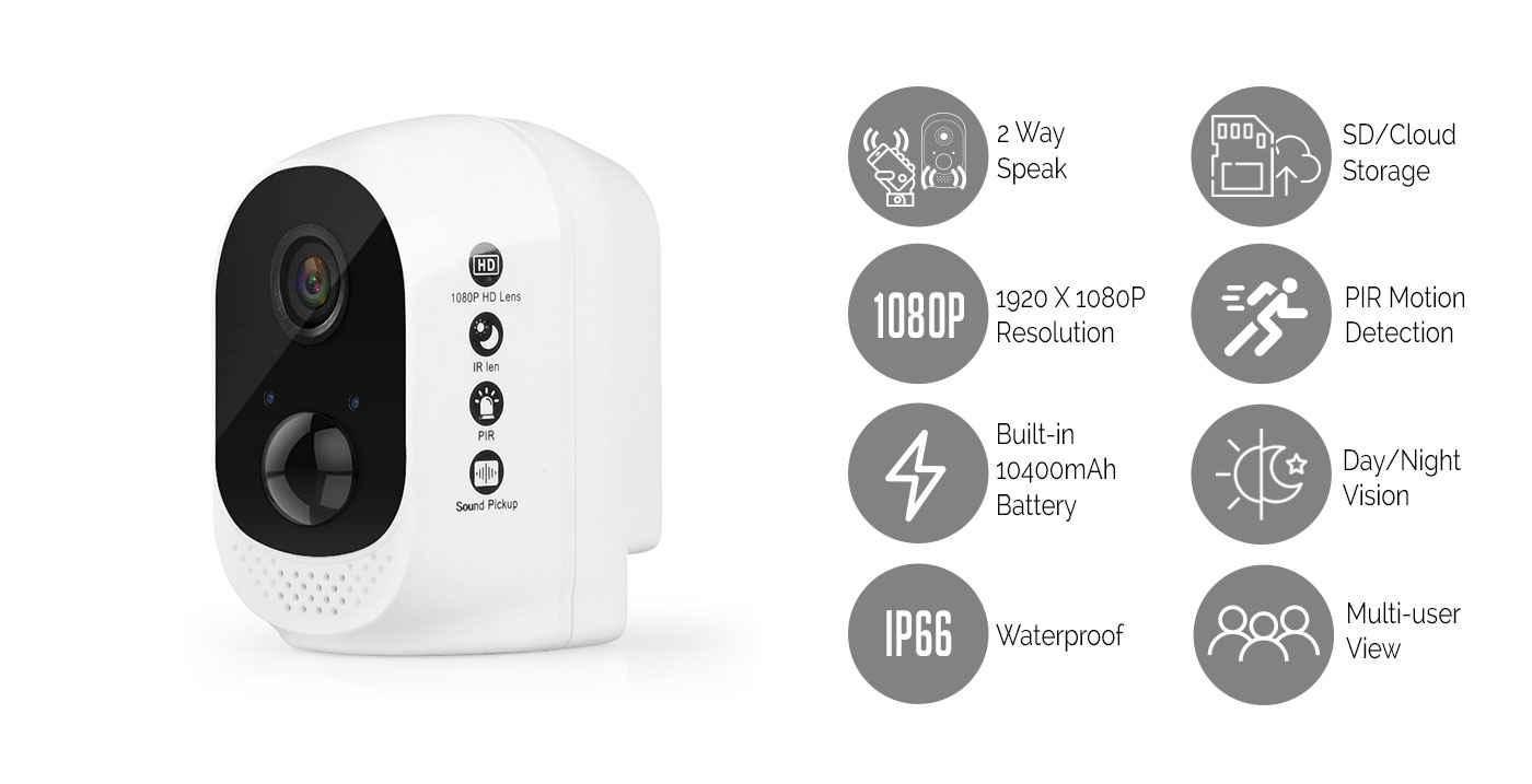 1080P WiFi Wire-free Security IP Camera Wireless CCTV