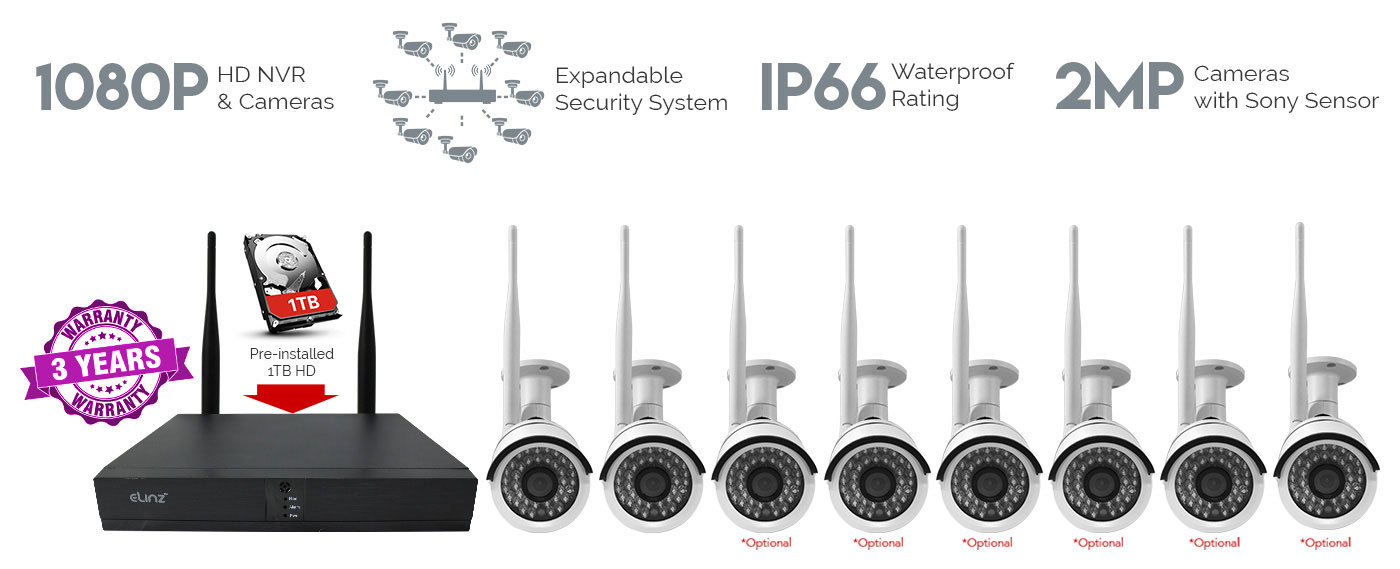 Wireless Camera Security System