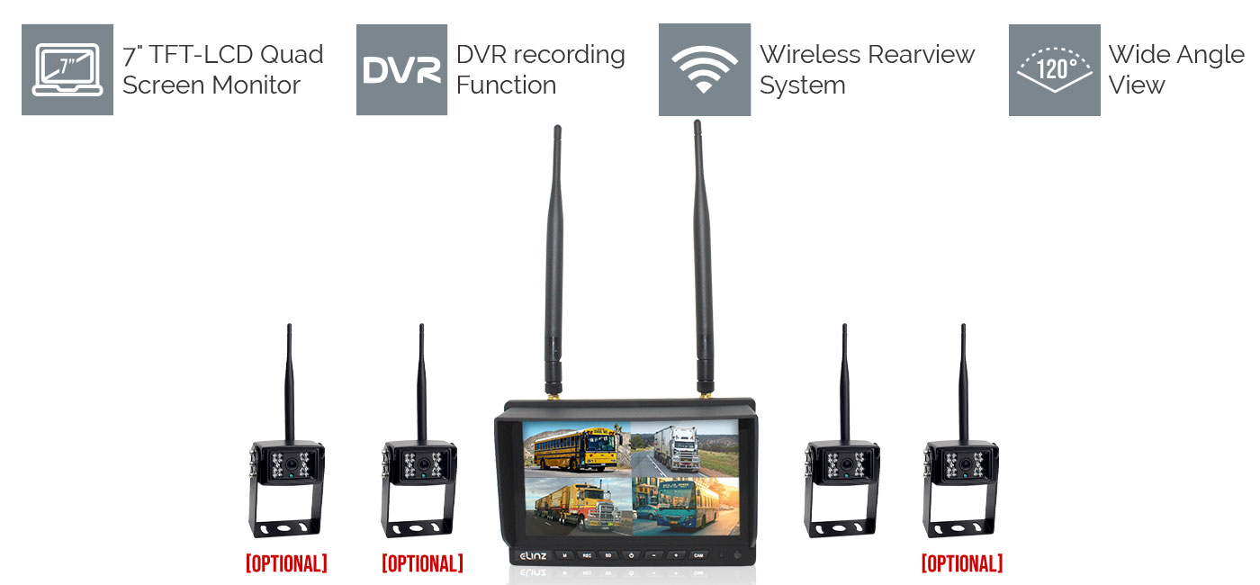 Digital Wireless 7 inches Quadscreen Monitor Reversing Camera