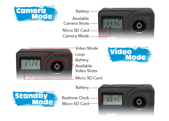 action camera modes graphics, for camera, video and standby mode