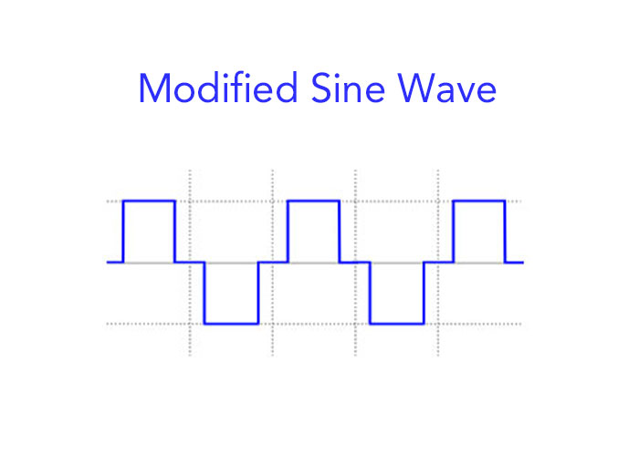 Power Inverter Modified Sine Wave
