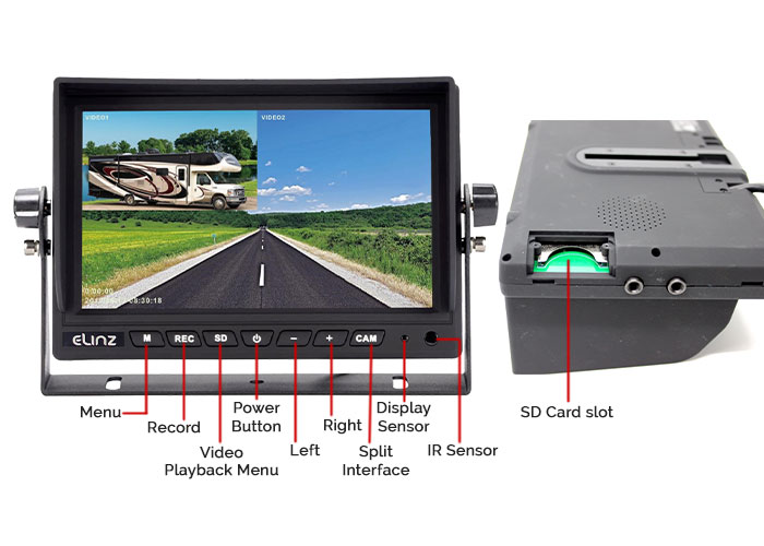 Camera, Monitor and Remote labels