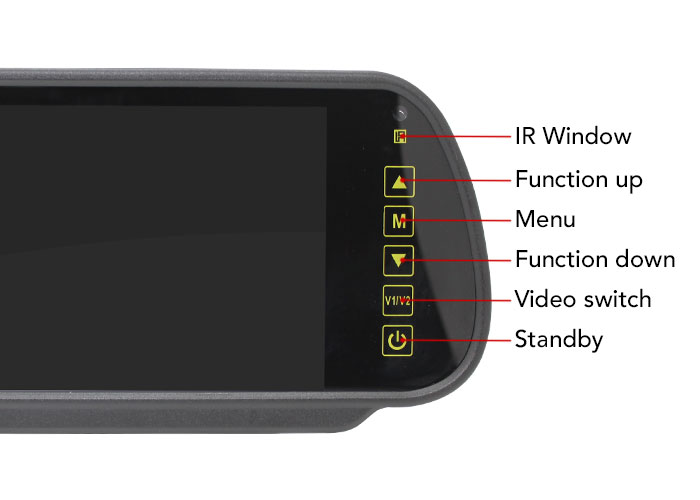 Rearview Mirror Monitor Label