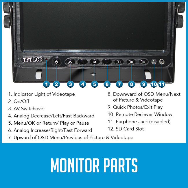Reversing Monitor Parts