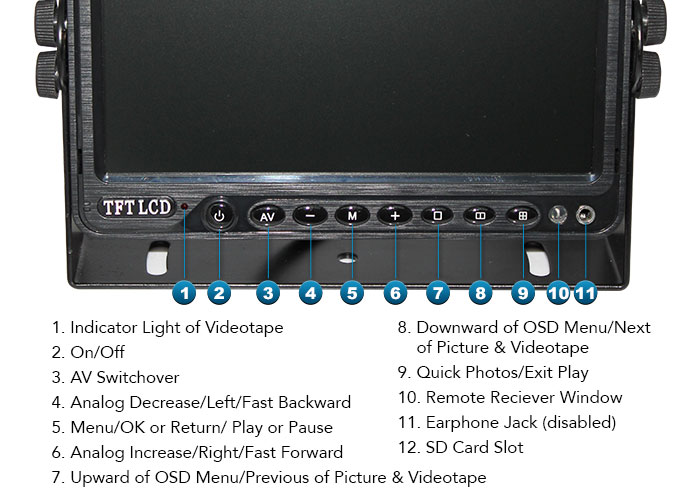 Monitor Parts