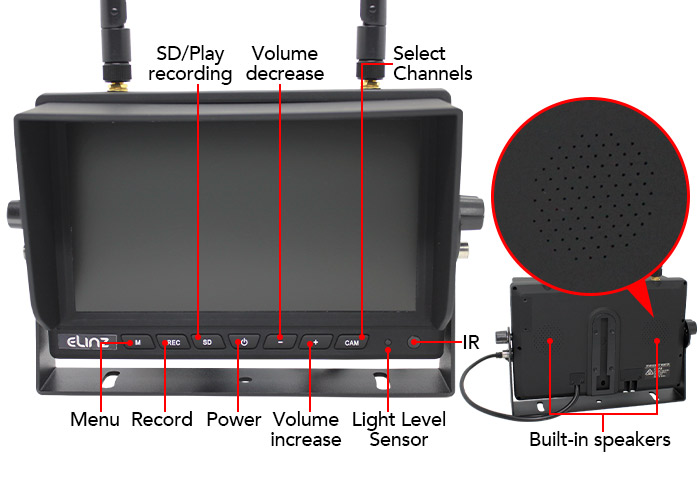 Monitor Labels and Dimensions