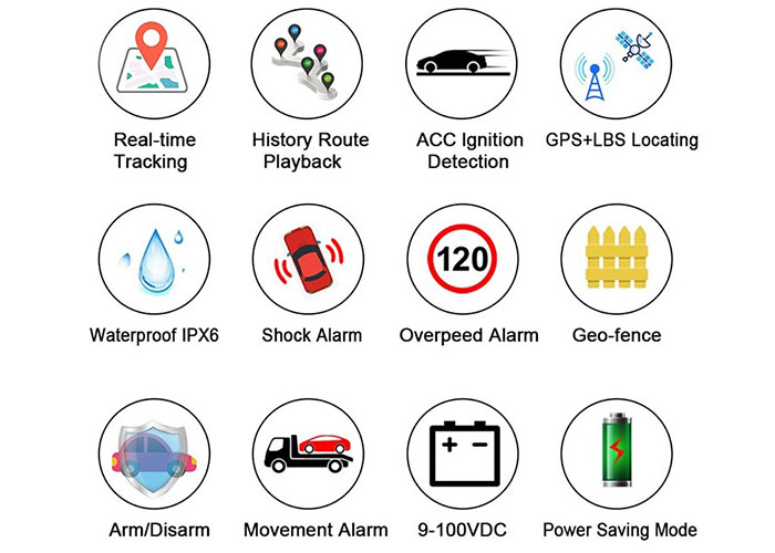 GPS Tracker more alarms and applications