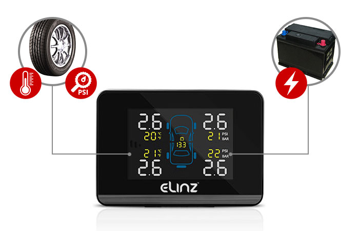 Tyre Pressure Monitoring System