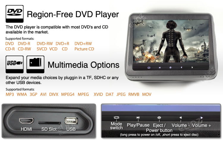 Headrest dvd players region-free multimedia