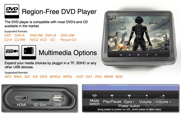 Headrest dvd players region-free multimedia