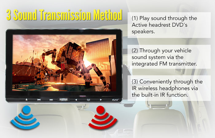 Multiple Audio Headrest DVD Player