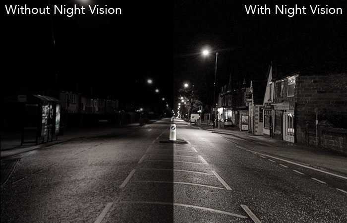 Night Vision CCD Camera