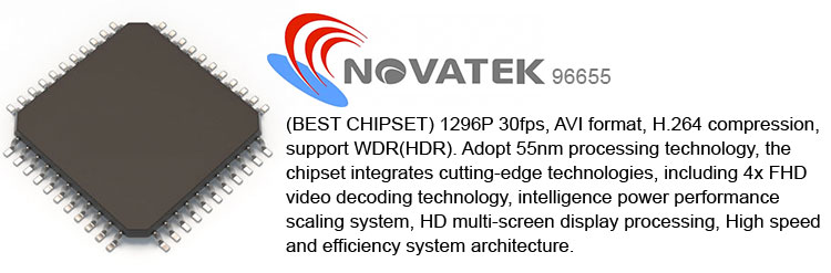 Dash Camera Novatek Chipset 96658