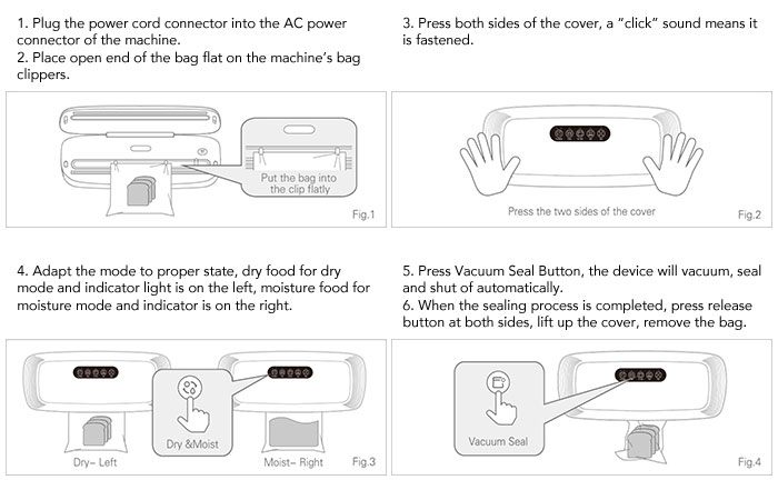 Operating Instructions of Food Vacuum Sealer