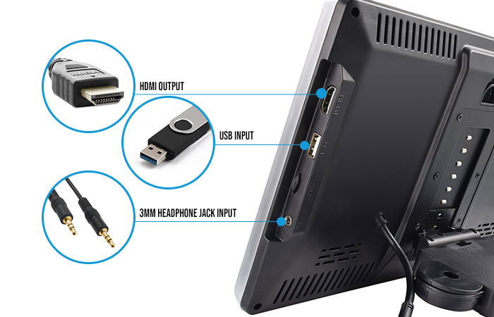 Video Formats Active Slim Headrest DVD Player